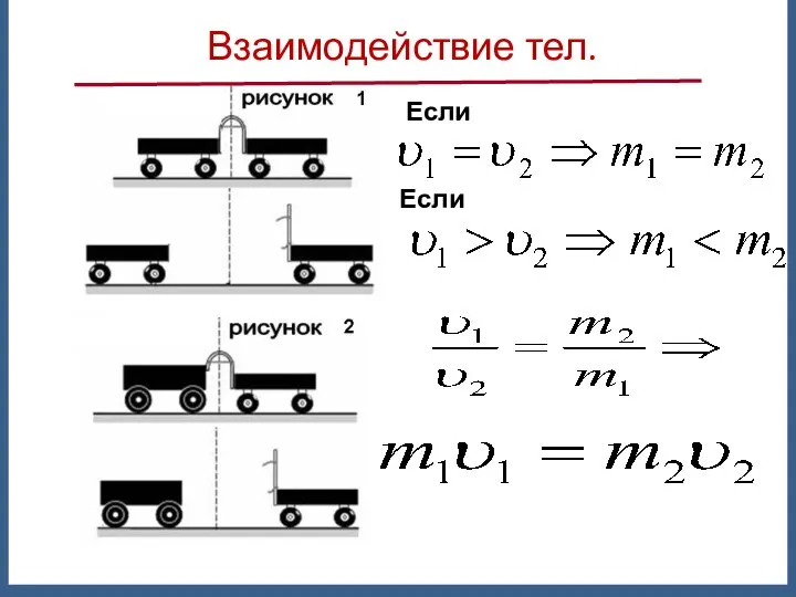 Если Если Взаимодействие тел.