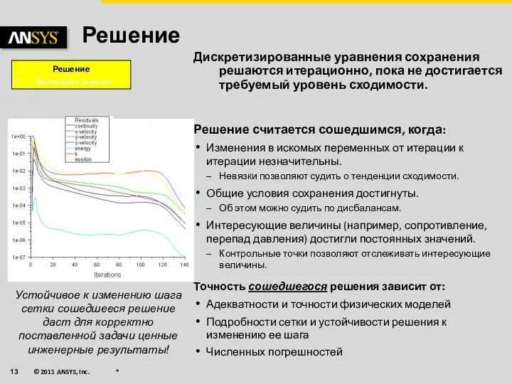 Решение Дискретизированные уравнения сохранения решаются итерационно, пока не достигается требуемый уровень