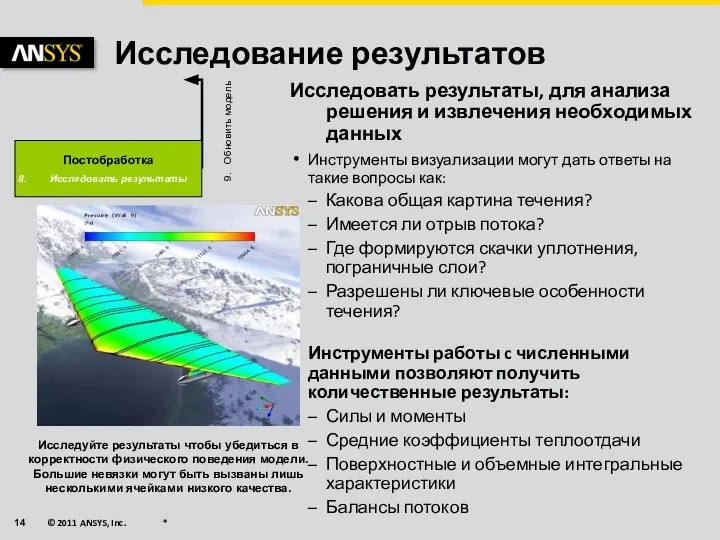 Исследование результатов Исследовать результаты, для анализа решения и извлечения необходимых данных