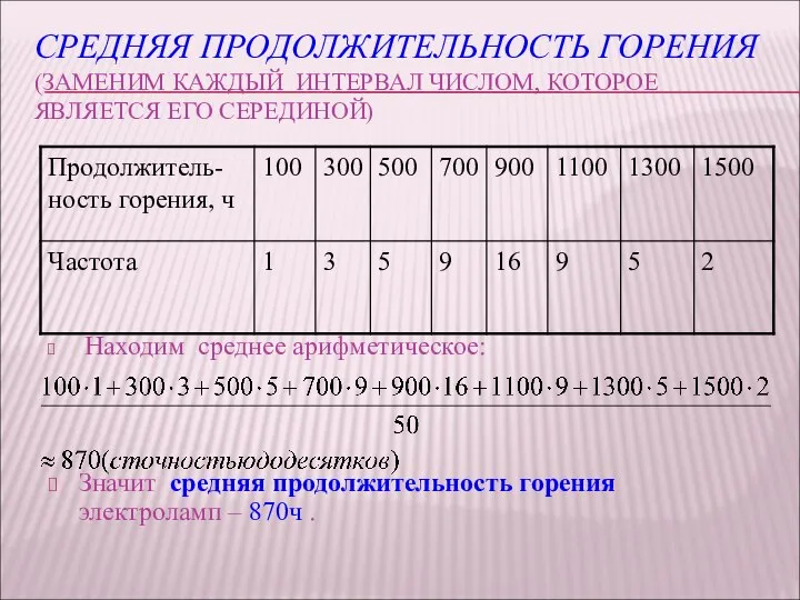 СРЕДНЯЯ ПРОДОЛЖИТЕЛЬНОСТЬ ГОРЕНИЯ (ЗАМЕНИМ КАЖДЫЙ ИНТЕРВАЛ ЧИСЛОМ, КОТОРОЕ ЯВЛЯЕТСЯ ЕГО СЕРЕДИНОЙ)