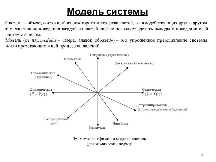 Модель системы Пример классификации моделей системы (дихотомический подход) Система – объект,