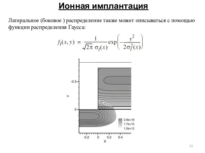 Ионная имплантация Латеральное (боковое ) распределение также может описываться с помощью функции распределения Гаусса: