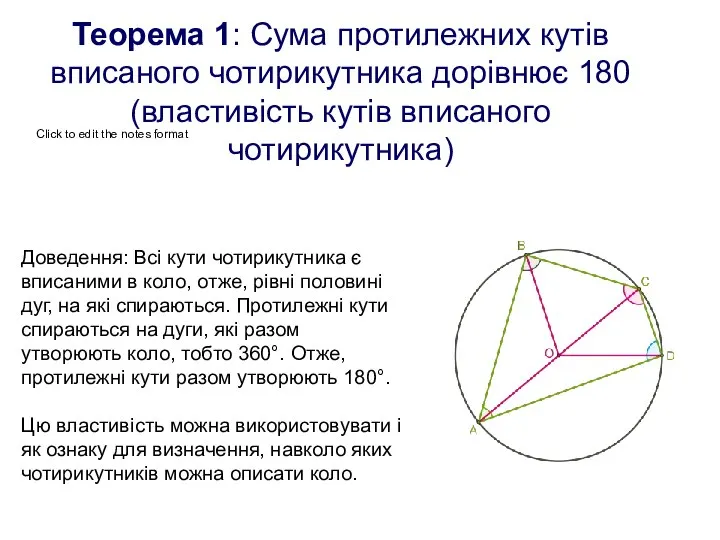 Теорема 1: Сума протилежних кутів вписаного чотирикутника дорівнює 180 (властивість кутів