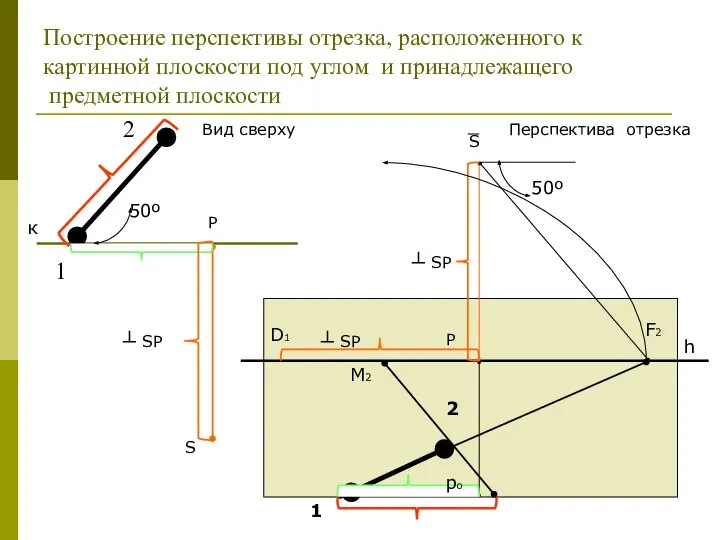 Построение перспективы отрезка, расположенного к картинной плоскости под углом и принадлежащего