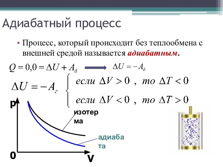 Адиабатный процесс Процесс, который происходит без теплообмена с внешней средой называется адиабатным.