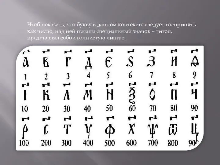 Чтоб показать, что букву в данном контексте следует воспринять как число,