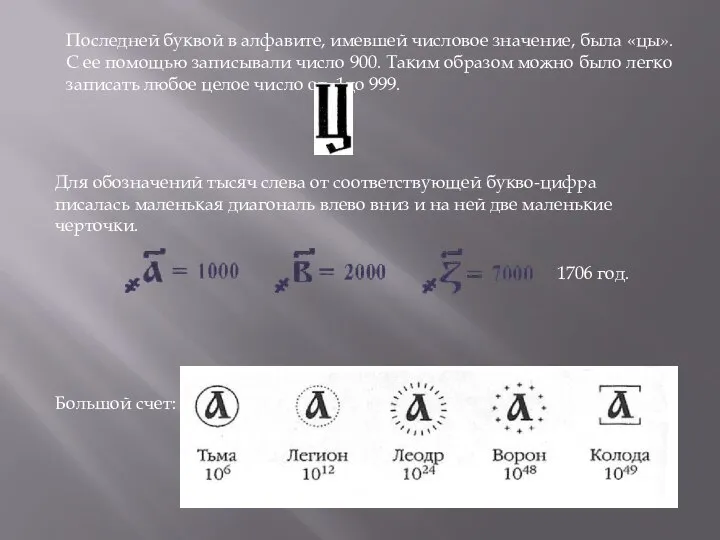 Последней буквой в алфавите, имевшей числовое значение, была «цы». С ее