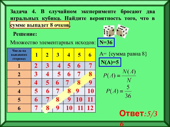 Задача 4. В случайном эксперименте бросают два игральных кубика. Найдите вероятность