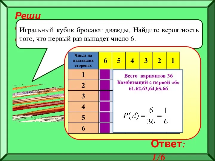 Реши самостоятельно! Игральный кубик бросают дважды. Найдите вероятность того, что первый