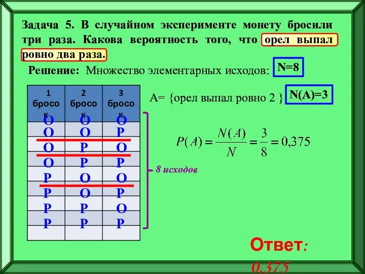 Решение: О О О О О О Р Р Р Р