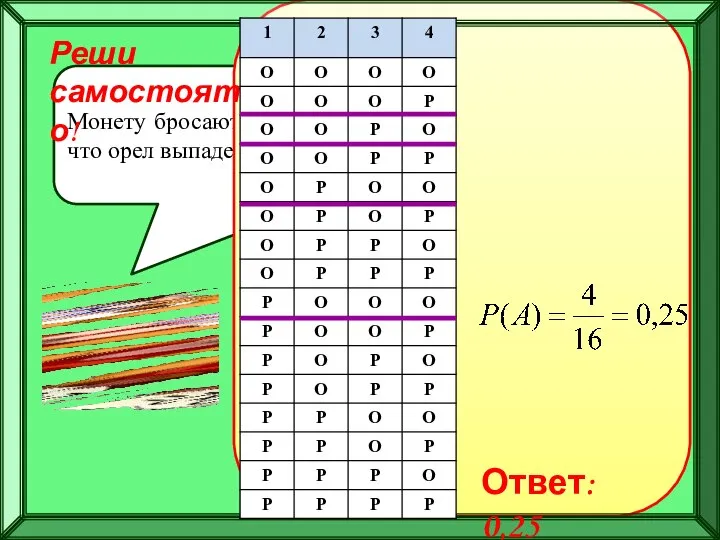 Монету бросают четыре раза. Найдите вероятность того, что орел выпадет ровно