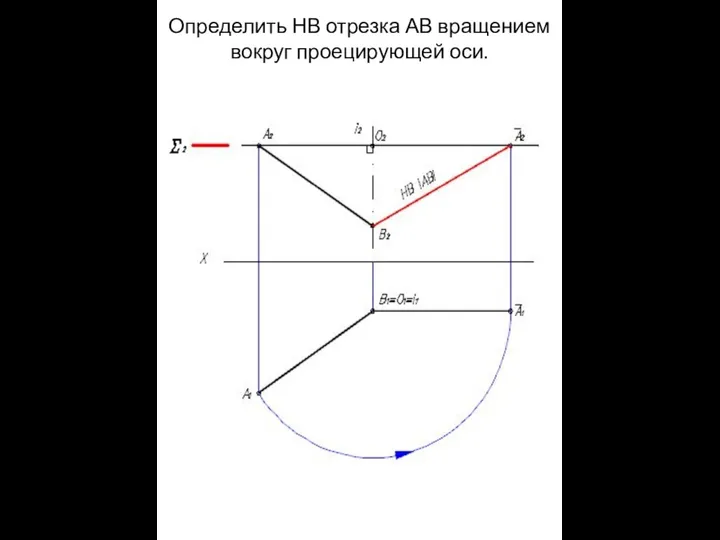 Определить НВ отрезка АВ вращением вокруг проецирующей оси.