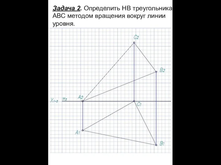 Задача 2. Определить НВ треугольника АВС методом вращения вокруг линии уровня.