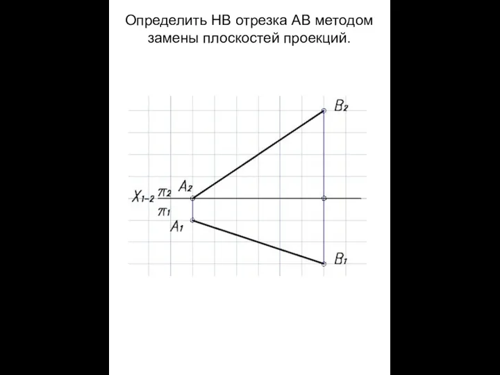 Определить НВ отрезка AB методом замены плоскостей проекций.