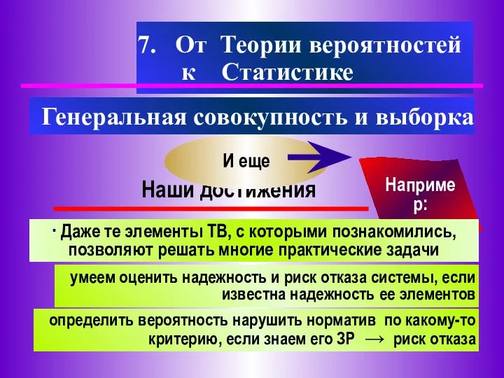 7. От Теории вероятностей к Статистике Генеральная совокупность и выборка Наши