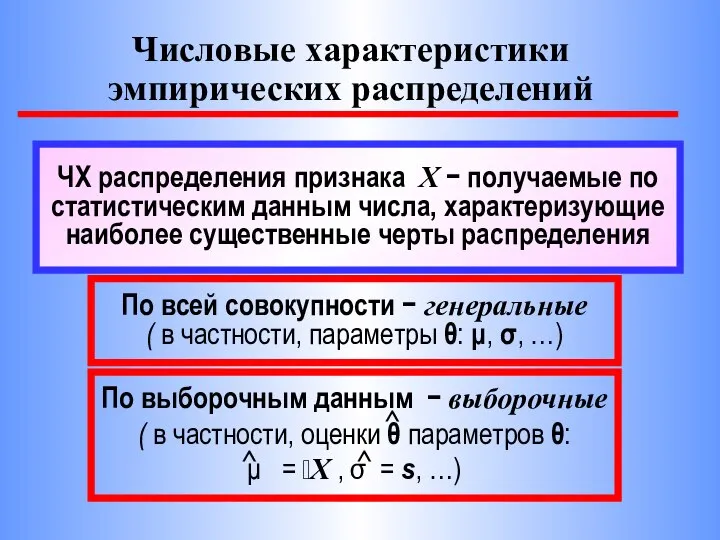 Числовые характеристики эмпирических распределений ЧХ распределения признака X − получаемые по