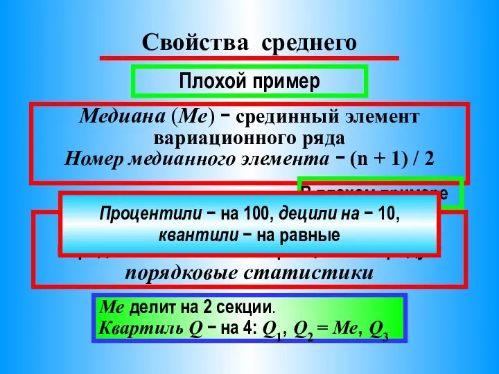 Свойства среднего Плохой пример Медиана (Ме) − срединный элемент вариационного ряда