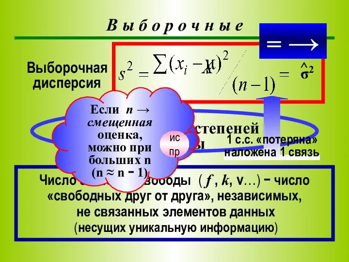 В ы б о р о ч н ы е (