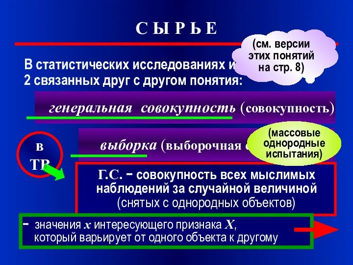 С Ы Р Ь Е В статистических исследованиях используются 2 связанных