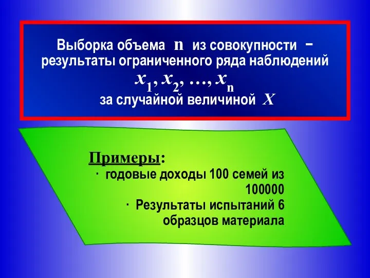 Выборка объема n из совокупности − результаты ограниченного ряда наблюдений x1,