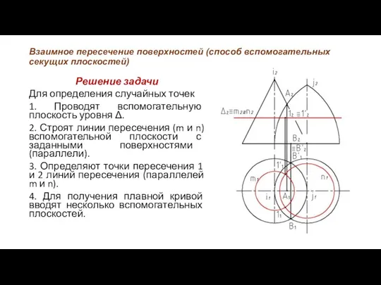 Взаимное пересечение поверхностей (способ вспомогательных секущих плоскостей) Решение задачи Для определения