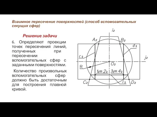 Взаимное пересечение поверхностей (способ вспомогательных секущих сфер) Решение задачи 6. Определяют