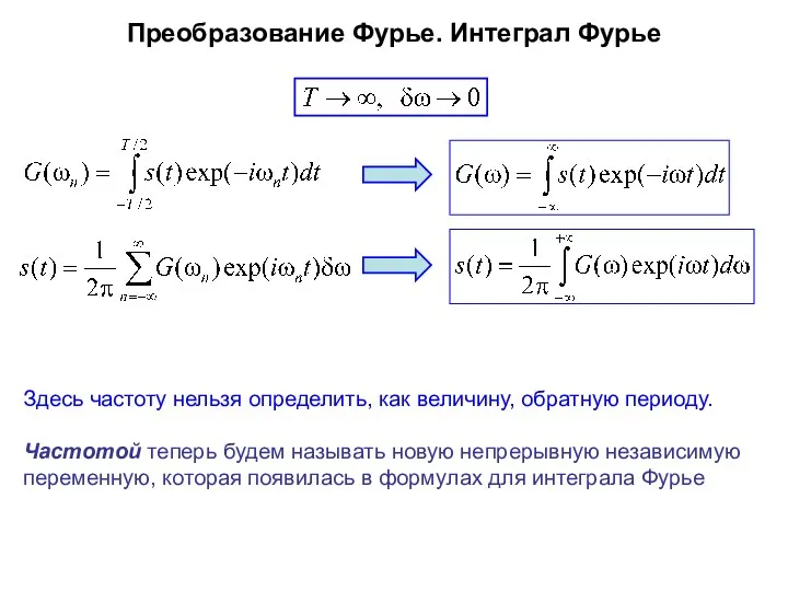 Преобразование Фурье. Интеграл Фурье Здесь частоту нельзя определить, как величину, обратную