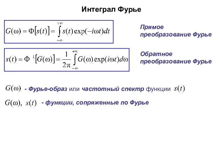 Прямое преобразование Фурье Интеграл Фурье Обратное преобразование Фурье - функции, сопряженные по Фурье