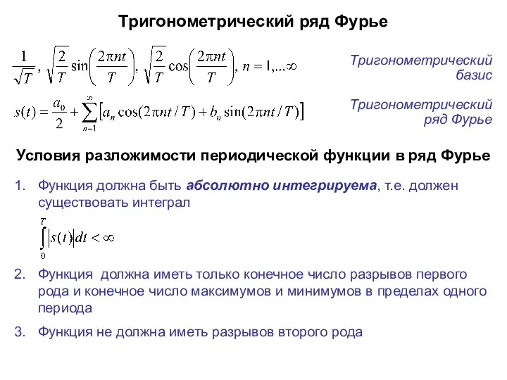 Тригонометрический ряд Фурье Тригонометрический базис Тригонометрический ряд Фурье Условия разложимости периодической