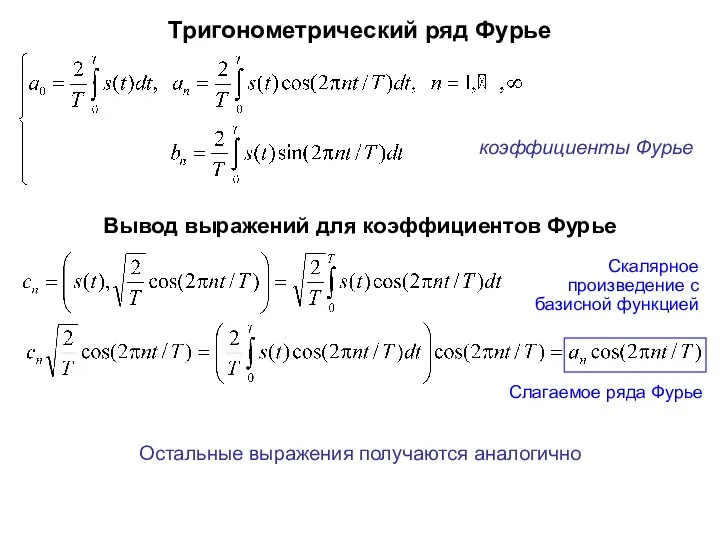 коэффициенты Фурье Вывод выражений для коэффициентов Фурье Тригонометрический ряд Фурье Остальные