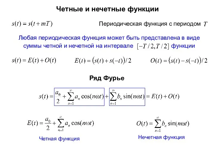 Четные и нечетные функции Периодическая функция с периодом Ряд Фурье Четная функция Нечетная функция