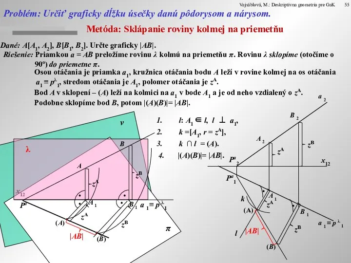 Metóda: Sklápanie roviny kolmej na priemetňu Dané: A[A1, A2], B[B1, B2].