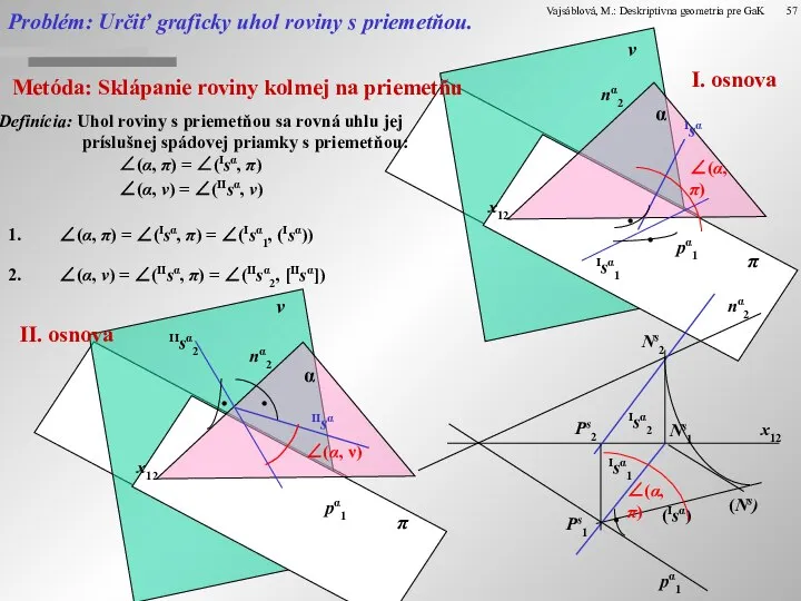 π ν x12 α pα1 nα2 pα1 nα2 Isα ● ●