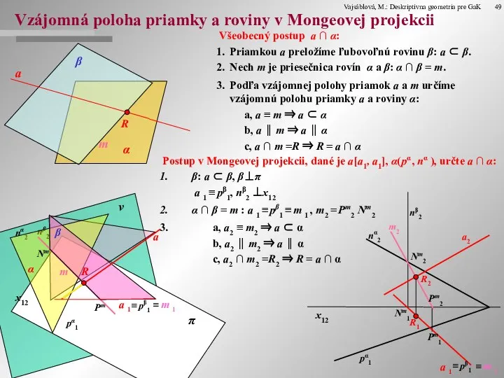 Postup v Mongeovej projekcii, dané je a[a1, a1], α(pα , nα