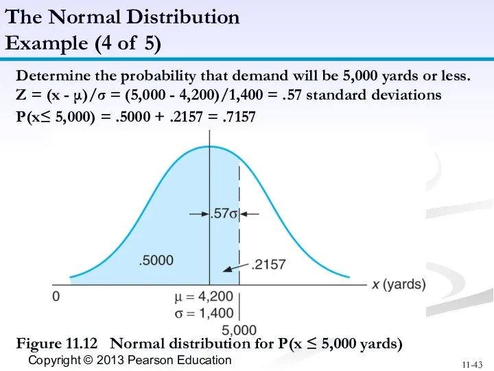 Determine the probability that demand will be 5,000 yards or less.