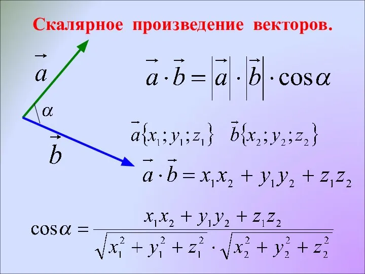 Скалярное произведение векторов.