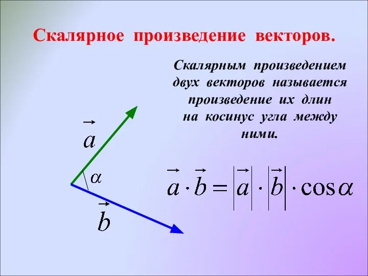 Скалярное произведение векторов. Скалярным произведением двух векторов называется произведение их длин на косинус угла между ними.