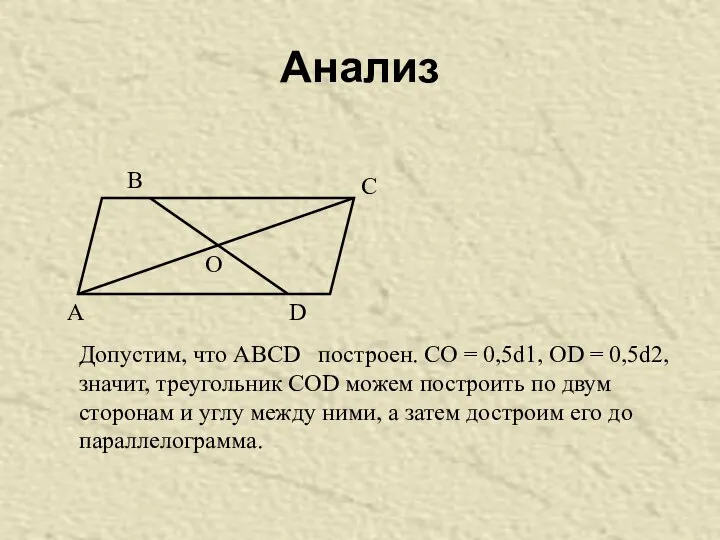 Анализ А В С D О Допустим, что АВСD построен. СО