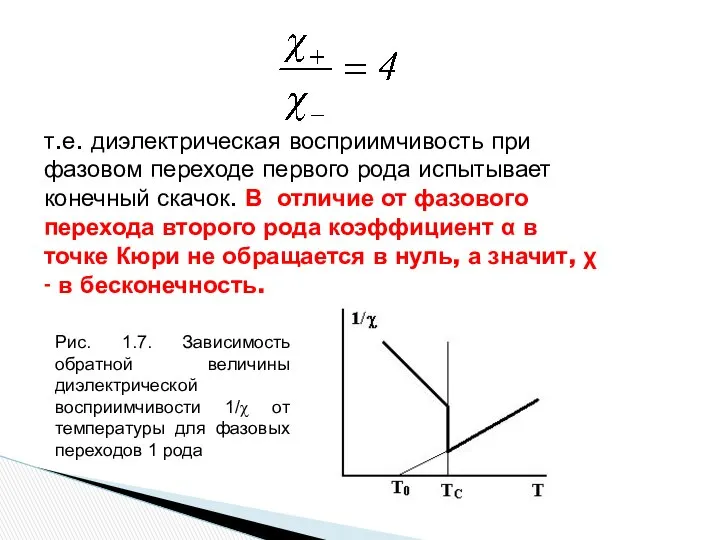 т.е. диэлектрическая восприимчивость при фазовом переходе первого рода испытывает конечный скачок.