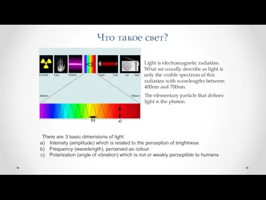 Что такое свет? Light is electromagnetic radiation. What we usually describe