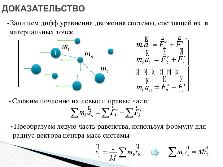 ДОКАЗАТЕЛЬСТВО Теорема о движении центра масс 1 Запишем дифф.уравнения движения системы,