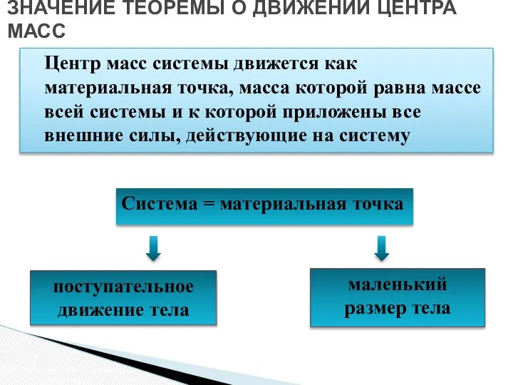 ЗНАЧЕНИЕ ТЕОРЕМЫ О ДВИЖЕНИИ ЦЕНТРА МАСС Значение теоремы о движении центра