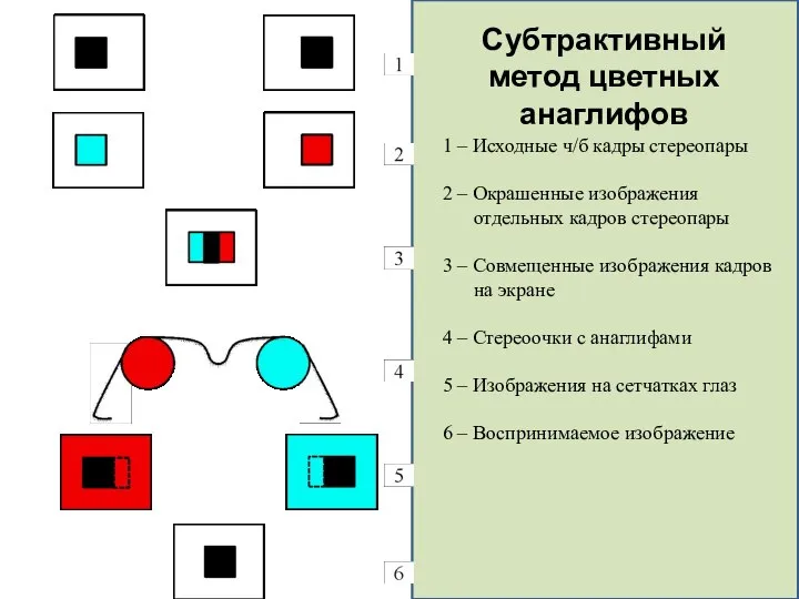 1 – Исходные ч/б кадры стереопары 2 – Окрашенные изображения отдельных