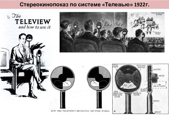 Стереокинопоказ по системе «Телевью» 1922г.