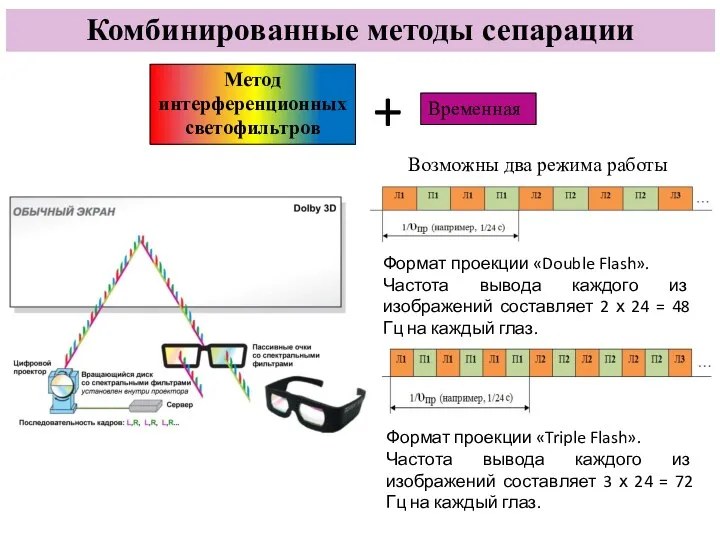 Комбинированные методы сепарации Формат проекции «Double Flash». Частота вывода каждого из