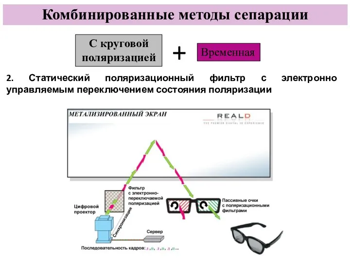 Комбинированные методы сепарации 2. Статический поляризационный фильтр с электронно управляемым переключением состояния поляризации