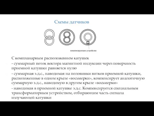 С компланарным расположением катушек - суммарный поток вектора магнитной индукции через