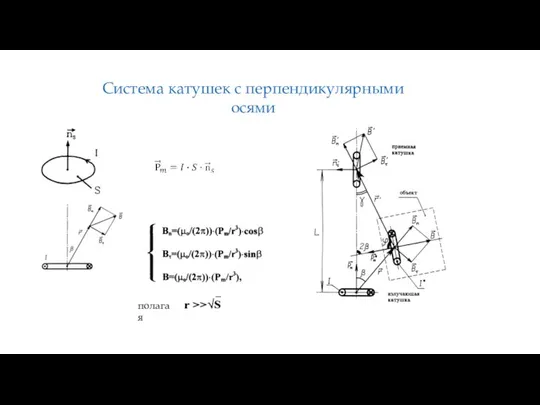 Система катушек с перпендикулярными осями полагая