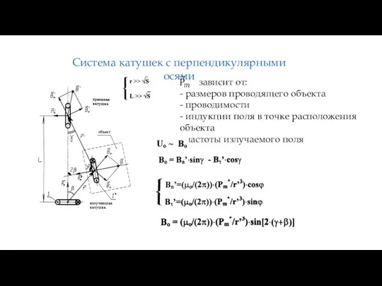 зависит от: - размеров проводящего объекта - проводимости - индукции поля