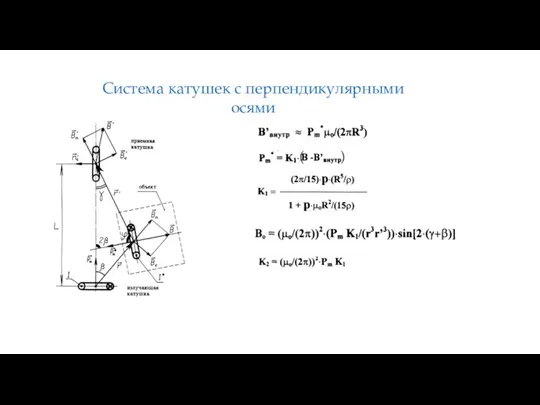 Система катушек с перпендикулярными осями ( )